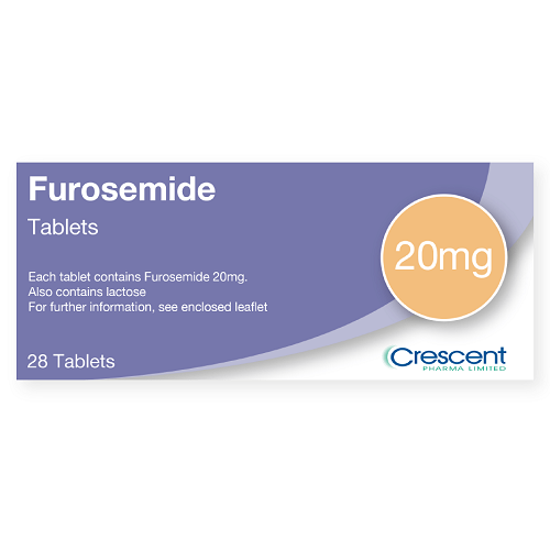 Buy Furosemide at Low Price Online in the United Kingdom